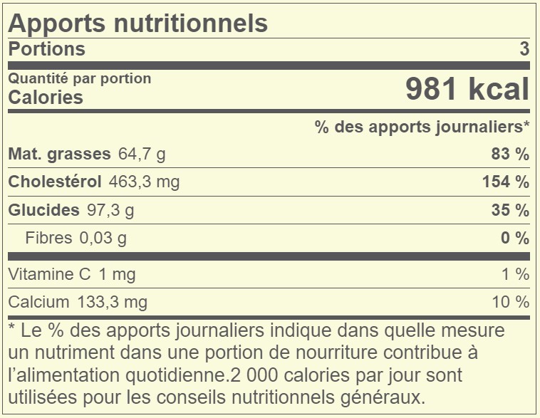 Crème Brûlée Au Pamplemousse De Floride Apports Nutritionnels